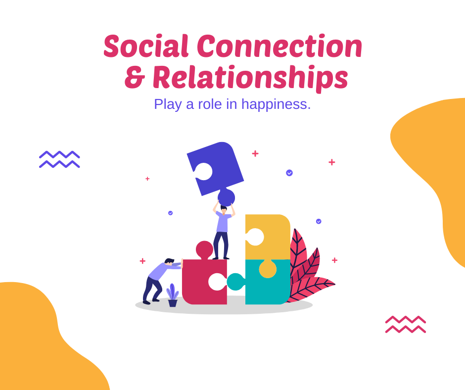 Social Connection & Relationships - Play a role in happiness